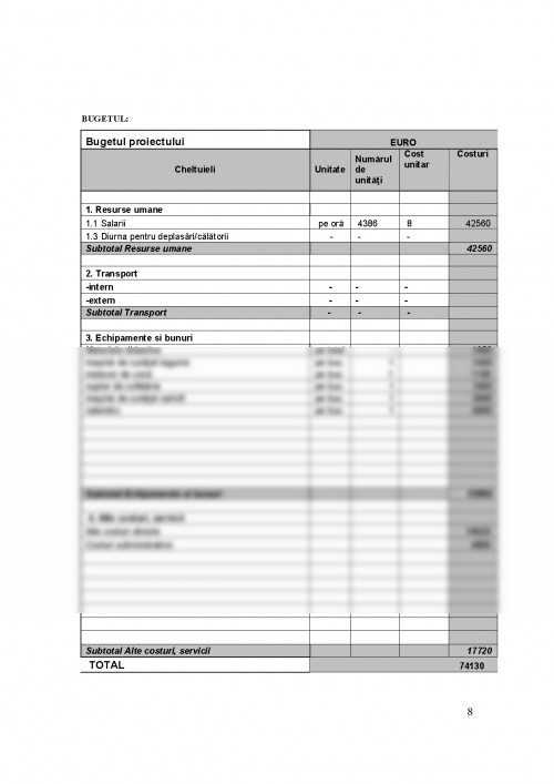 Proiect: Model proiect management (#161732)