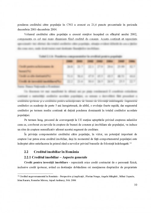 Licența Piața imobiliară și a creditului imobiliar în România