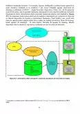 Imagine document Sisteme Distribuite de Asistare a Tranzacțiilor Bursiere