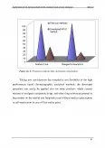 Imagine document Aplicații ale Cromatografiei Ionice la Studiul Analitic al unor Analgezice