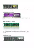 Imagine document Construcție și depănare pc - memoria RAM