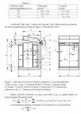 Imagine document Schemă electrică de comandă, protecție și semnalizare a unui motor electric asincron