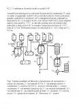 Imagine document Tehnologia de fabricație a penicilinelor