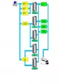 Imagine document Crearea unui sistem de telefonie mobilă în baza tehnologiei Corba
