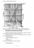 Imagine document Procesul tehnologic de încălzire prin inducție electromagnetică