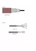Imagine document Cabluri