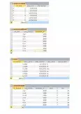 Imagine document Sistemul Informatic pentru Gestiunea Produselor - Utilizarea Limbajului SQL și a Sistemelor Interactive de Asistare a Deciziei