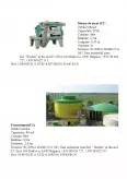 Imagine document Managementul producției și operațiilor - biogaz