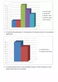 Imagine document Studiu statistic privind consumul de ciocolată în rândul studenților