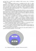 Imagine document Analiza procedurii administrative în activitatea administrației militare