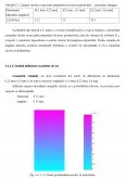Imagine document Analiza modelelor numerice pentru studiul problemelor de câmp electrostatic