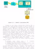 Imagine document Studiu privind proiectarea unui site web destinat realizării licitației electronice