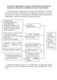 Imagine document Prezentarea algoritmului de analiză a situației unei întreprinderi de către bancă
