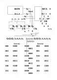 Imagine document Aplicații ale circuitelor basculante bistabile numărătoare memorii RAM ROM