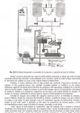 Imagine document Proiectarea unui rezervor cilindric vertical