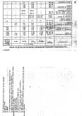 Imagine document C 149-87 instrucțiuni tehnice privind procedeele de remediere a defectelor pentru elementele de beton și beton armat