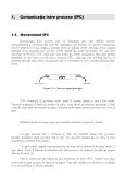 Imagine document Comunicația între procese (IPC)