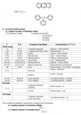 Imagine document Clasificarea Compușilor Organici