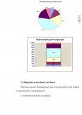 Imagine document Matematică și Statistică