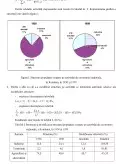 Imagine document Formele și Semnificația Mărimilor Absolute și Relative în Statistică