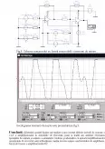 Imagine document Corecția CAF a amplificatorului la domenii Fj și Fi - transformări funcționale cu ajutorul amplificatoarelor operaționale