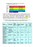 Imagine document Analiza instrumentală - spectroscopia