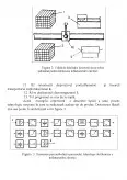 Imagine document Simboluri utilizate în reprezentarea schematică a componentelor sarcinilor de manipulare, depozitare și transport a pieselor și sculelor la un SFP
