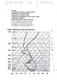 Imagine document Măsurarea Caracteristicilor Vântului