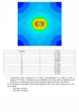 Imagine document Comparația între Forțele Electrodinamice Corespunzătoare Conductoarelor Cilindrice și Celor Tip Bare cu Secțiune Dreptunghiulară