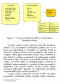 Imagine document Definiția rolul și funcțiile finanțelor publice