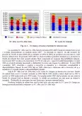 Imagine document Studiu comparativ a indicatorilor de echilibru financiar la SC Albalact SA Alba Iulia și SC Lacta SA Giurgiu