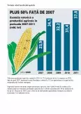 Imagine document Principalii Indicatori ai Agriculturii 2012