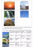 Imagine document Sisteme de Conversie și Utilizare a Energiei Electrice