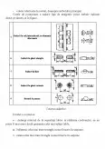 Imagine document Utilajul și tehnologia sudării manuale cu arc electric, cu electrozi înveliți