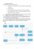 Imagine document Analiza procesului de producție și distribuție al unei SC folosind UML
