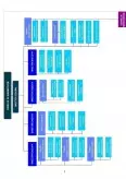 Imagine document Analiza modalităților de organizare a calității la SC Vodafone SA