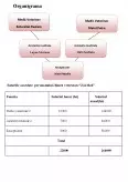 Imagine document Plan de afaceri - clinică veterinară
