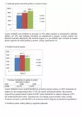 Imagine document Analiza Structurii și Dinamicii Cheltuielilor Publice din Bugetul de Stat al României