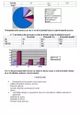 Imagine document Studiu Statistic Privind Turismul în Județul Suceava