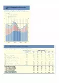 Imagine document Impactul crizei financiare actuale asupra masei monetare în UE
