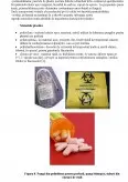 Imagine document Calitatea produselor și protecția consumatorilor - ambalaje pentru produse farmaceutice