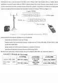 Imagine document Studierea Interfețelor Sistemului GSM