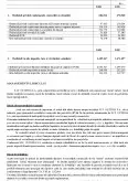 Imagine document SIF Oltenia - contabilitatea operațiunilor speciale