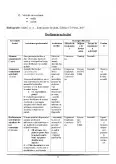 Imagine document Proiect de lecție - Caracterizarea modalităților de plată