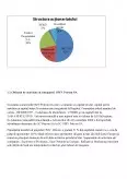 Imagine document Analiza surselor de finanțare ale întreprinderii OMV Petrom SA