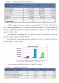 Imagine document Analiza echilibrului financiar la S.C. Anda S.R.L. pe baza bilanțului contabil